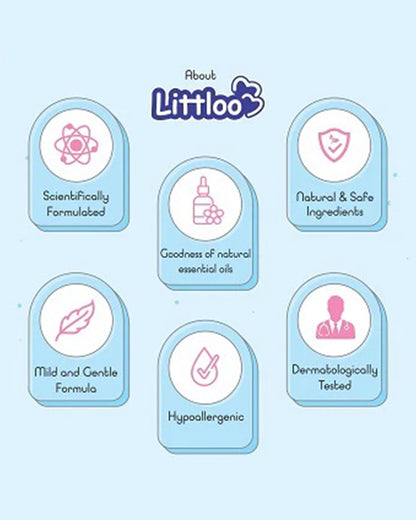 Littloo Daily Moisturizing Baby Lotion-With Calendula & Coconut Oil