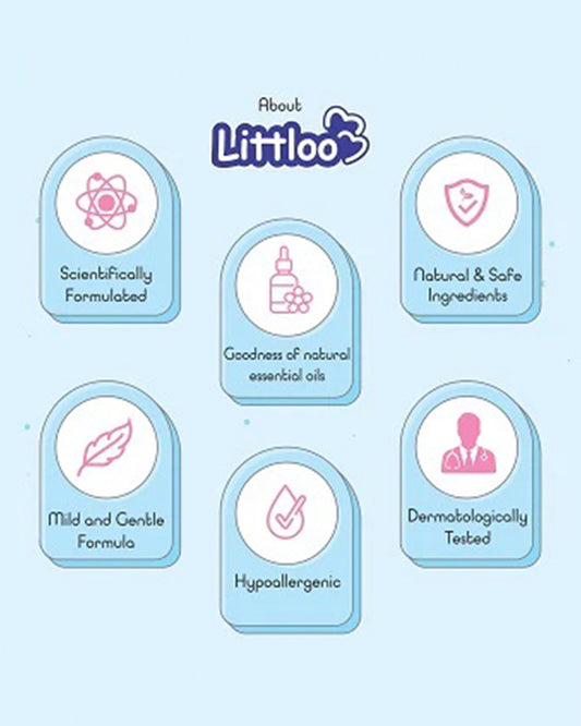 Littloo Daily Moisturizing Baby Lotion-With Shea Butter & Glycerin