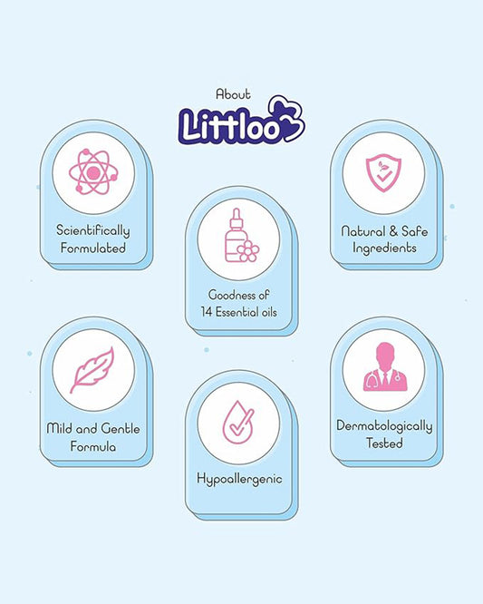 Littloo Tear Free Baby Shampoo-With Glycerine