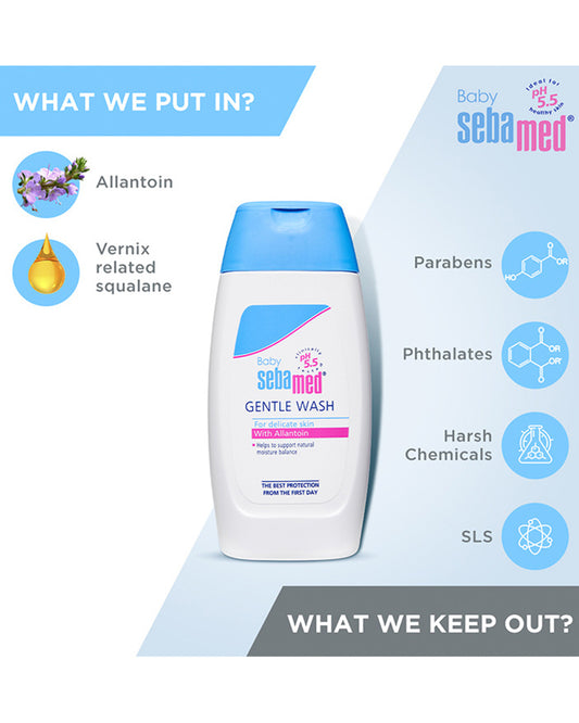 Sebamed Gentle Baby Body Wash-With Allantoin