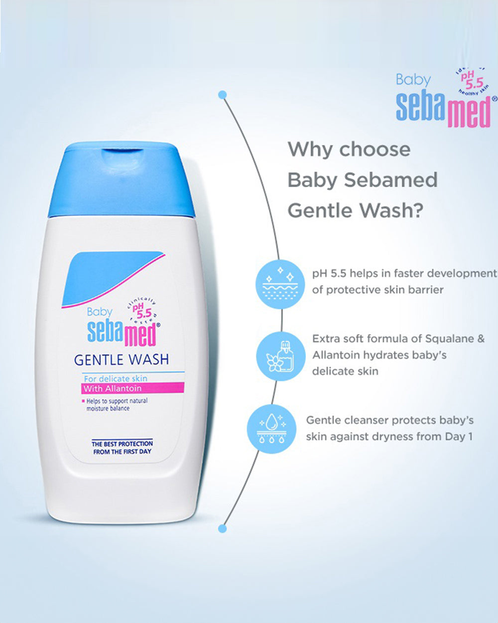 Sebamed Gentle Baby Body Wash-With Allantoin-Extra 5% Off