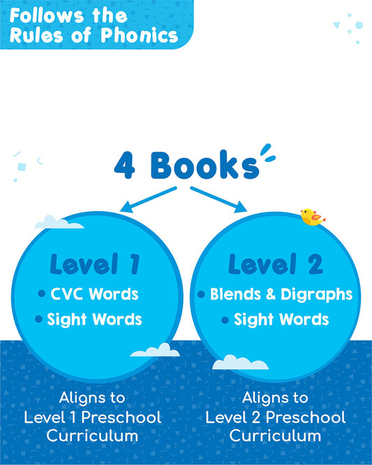 Imagimake Learn to Spell Puzzle-Learning & Educational Toys-24M+