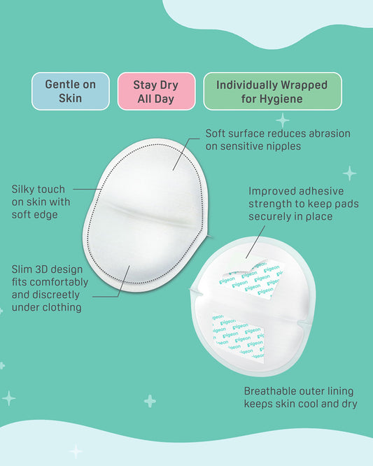 Pigeon Comfy Feel Breast Pads-With Aloe Vera Extract-Strong Adhesive & Dermatologically Tested-Pack of 12