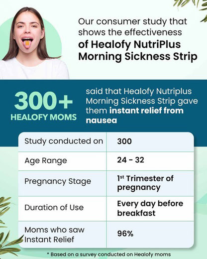 Healofy Nutriplus Morning Sickness Oral Strips- Nausea Prevention Strips