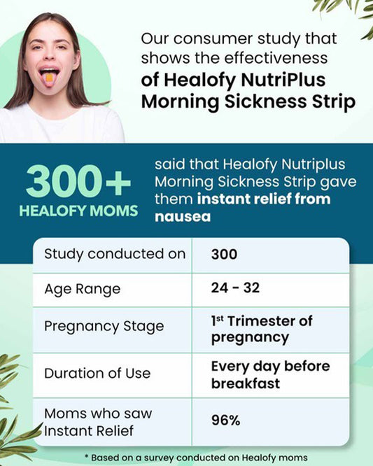 Healofy Nutriplus Morning Sickness Oral Strips- Nausea Prevention Strips