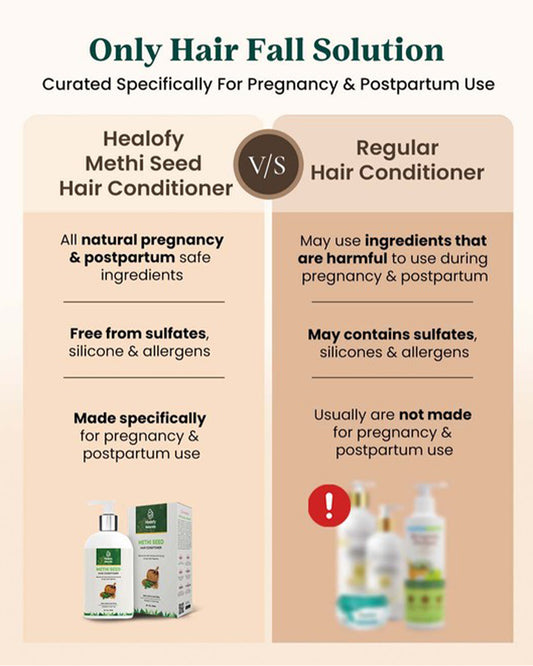 Healofy Naturals Methi Seed Hair Conditioner-Reduces Hair Fall-During & After Pregnancy