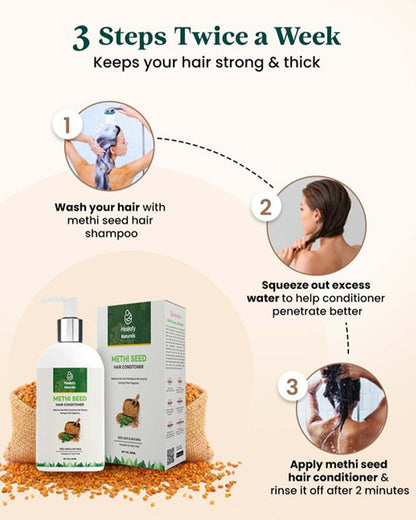 Healofy Naturals Methi Seed Hair Conditioner-Reduces Hair Fall-During & After Pregnancy