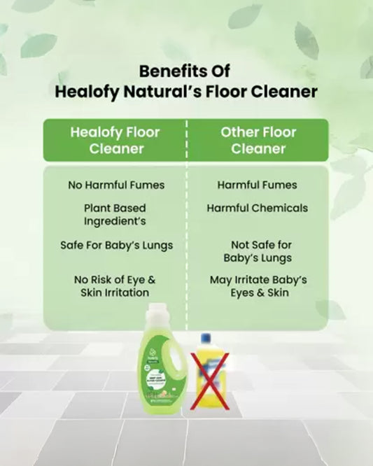 Healofy Baby Safe Floor Cleaner-With Plant Based Ingredients-Lab Tested Safe For Lungs & Eyes
