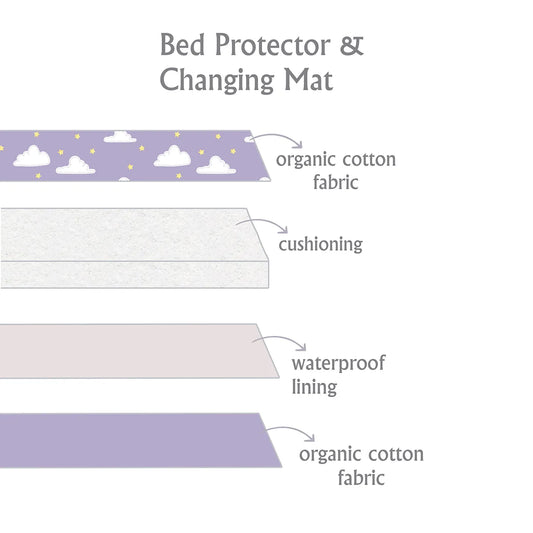 Tiny Snooze Organic Changing Mat & Bed Protector-With Antibacterial & Hypoallergenic Filling-Hearts