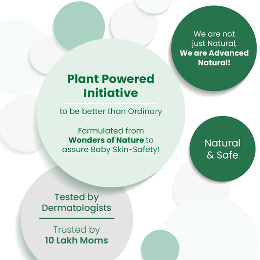 Mother Sparsh Plant Powered Baby Body Wash-With Avocado & Aloe Vera