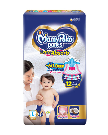 PACK SIZE - Pack of 36