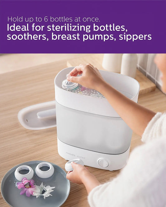 Philips Avent Bottle Sterilizer-Electric Steam-10 Min Cycle-Auto Shut Off-6 Bottle Capacity