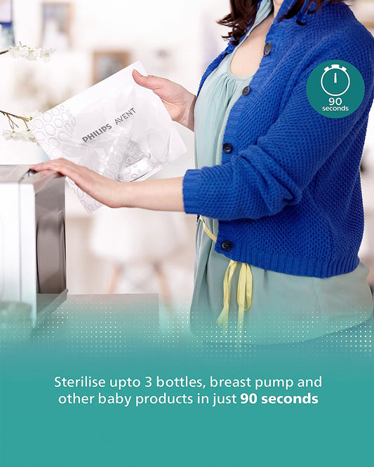 Philips Avent Microwave Sterilizer Bags-90 Sec Cycle-Pack of 5-20 Uses Per Bag