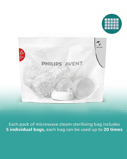 Philips Avent Microwave Sterilizer Bags-90 Sec Cycle-Pack of 5-20 Uses Per Bag