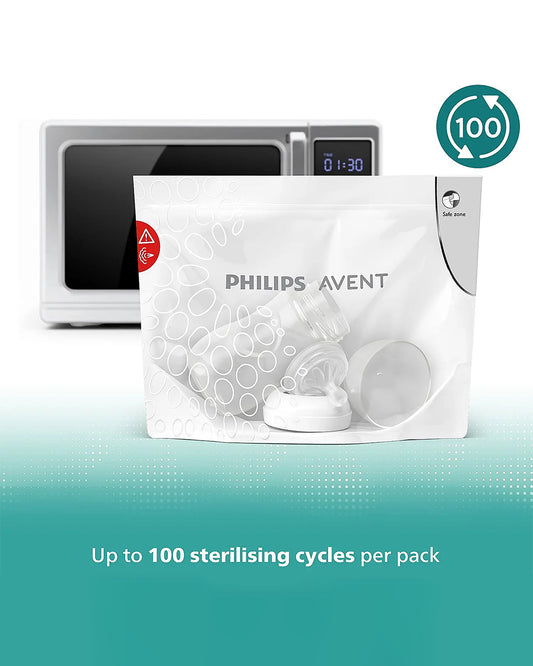 Philips Avent Microwave Sterilizer Bags-90 Sec Cycle-Pack of 5-20 Uses Per Bag