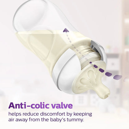 Philips Avent Natural Response Feeding Bottle-Anti Colic-125 ml-With Flow 2 Nipple-Pack of 2-Transparent-0M+