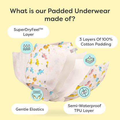 SuperBottoms Striking Whites Cloth Diapers-Padded Underwear-100% Cotton-Washable & Reusable-Pack of 3