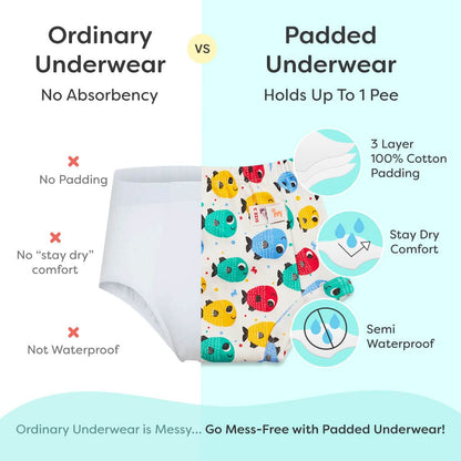 SuperBottoms Striking Whites Cloth Diapers-Padded Underwear-100% Cotton-Washable & Reusable-Pack of 3