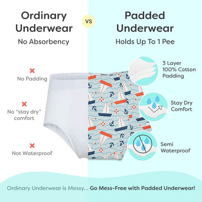 SuperBottoms Explorer Cloth Diapers-Padded Underwear-100% Cotton-Washable & Reusable-Pack of 3