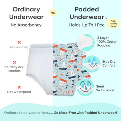 SuperBottoms Explorer Cloth Diapers-Padded Underwear-100% Cotton-Washable & Reusable-Pack of 6