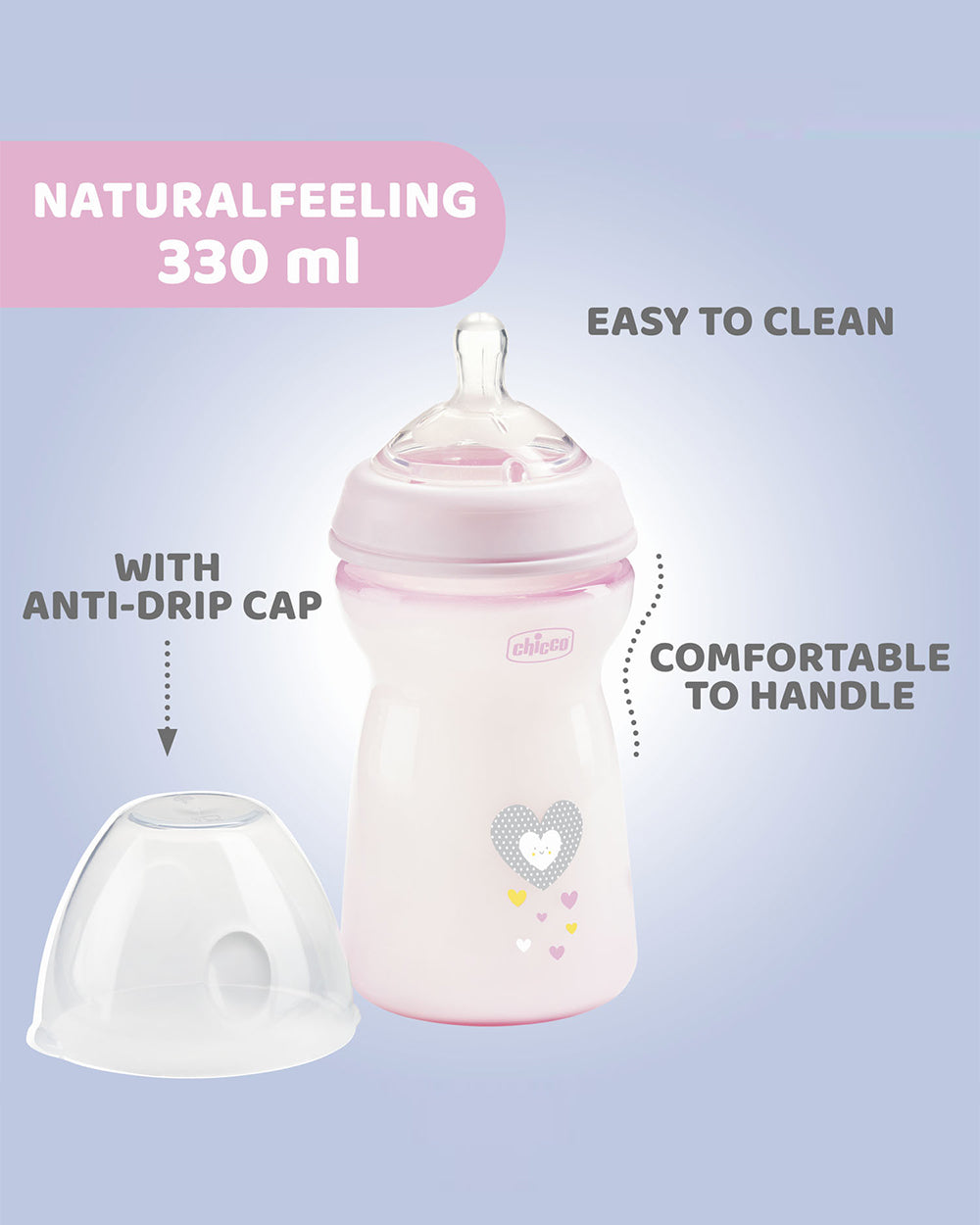 Chicco bottle fashion cap