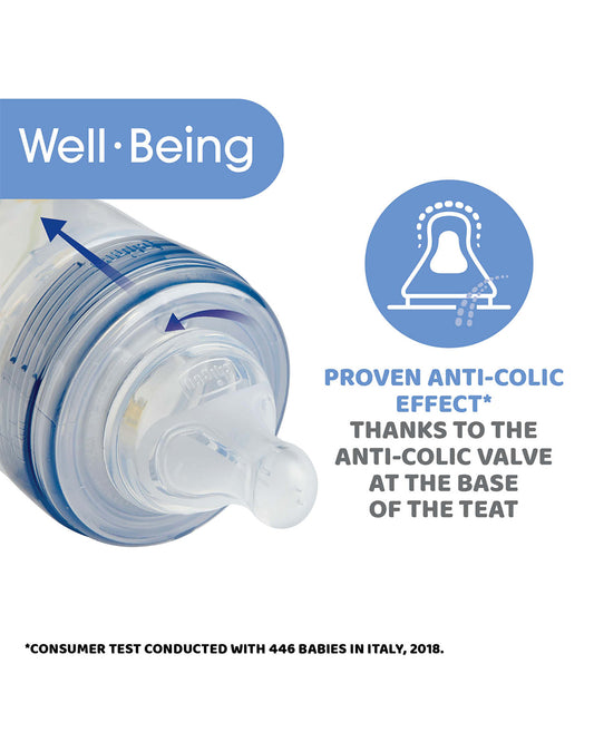 Chicco Well Being Feeding Bottle-Anti Colic-Slow Flow-150 ml-Blue-0M+