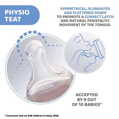 Chicco Physio Teat-Advanced Anti Colic Effect-2M+-Medium Flow-Feeding Bottle Nipple