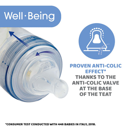 Chicco Well Being Feeding Bottle-Anti Colic-Slow Flow-150 ml-Pink-0M+