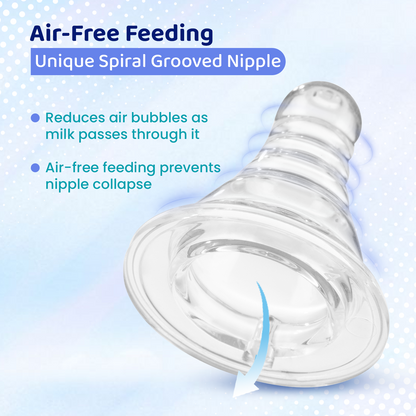 Chicco Feed Easy Teat-Advanced Anti Colic System-0M+-Slow Flow-Feeding Bottle Nipple