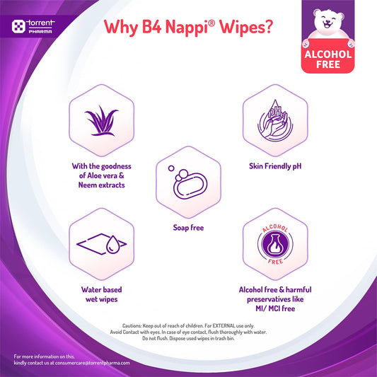 Tedibar B4 Nappi Baby Wet Wipes