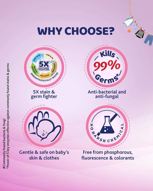 Chicco Baby Laundry Detergent-With 5X Stain Removing Power-Dermatologically Tested & Safe For Babies-Delicate Flowers
