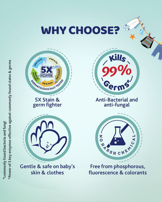Chicco Baby Laundry Detergent-With 5X Stain Removing Power-Dermatologically Tested & Safe For Babies-Fresh Spring