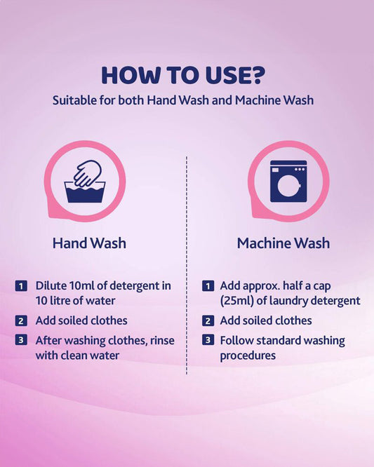 Chicco Baby Laundry Detergent-With 5X Stain Removing Power-Dermatologically Tested & Safe For Babies-Delicate Flowers