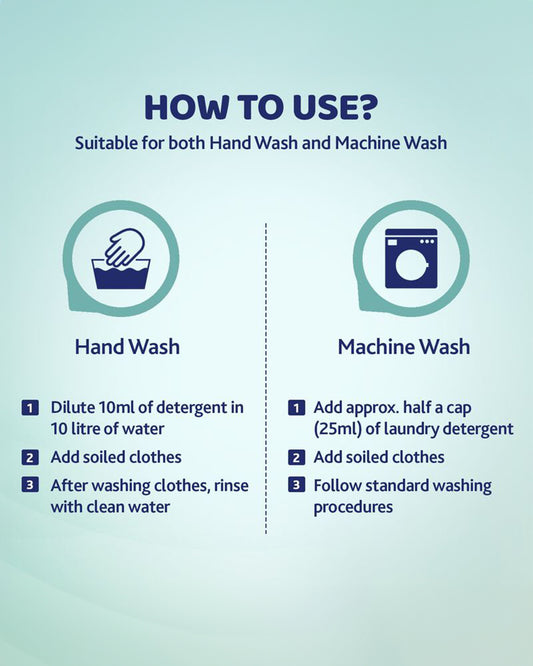 Chicco Baby Laundry Detergent-With 5X Stain Removing Power-Dermatologically Tested & Safe For Babies-Fresh Spring