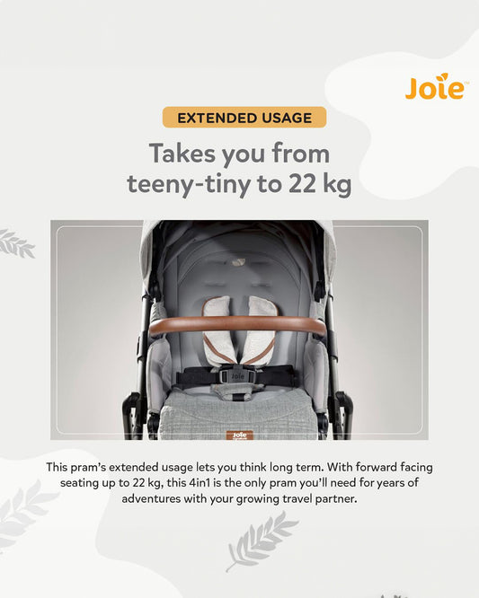 Joie Aeria Baby Stroller-Reversible Seat-Height Adjustable Seat-Pram for 0M+ (Upto 22 Kg)-Carbon