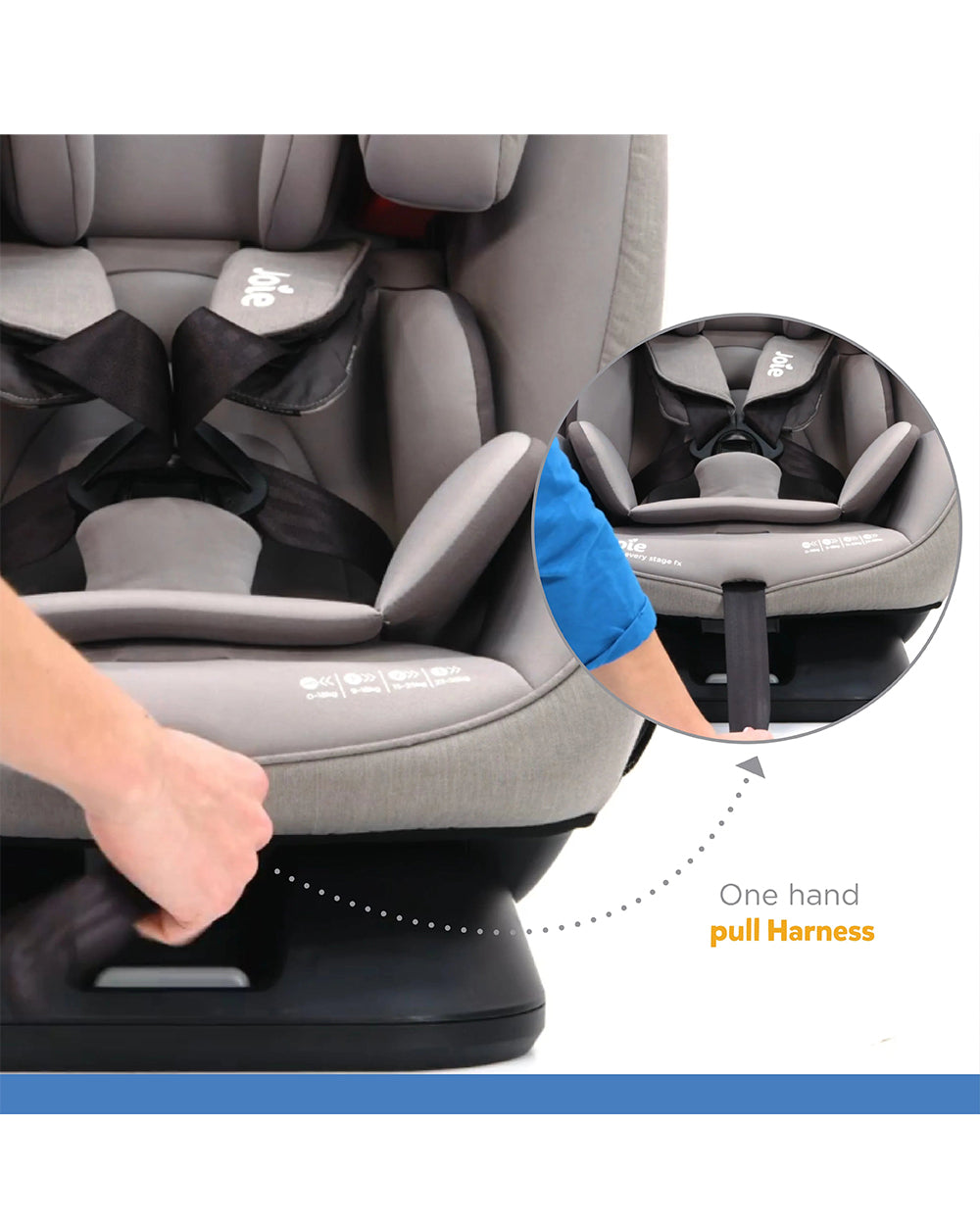 Joie Stages Joie Baby 360 Spin Rear Facing Joie 360 Forward