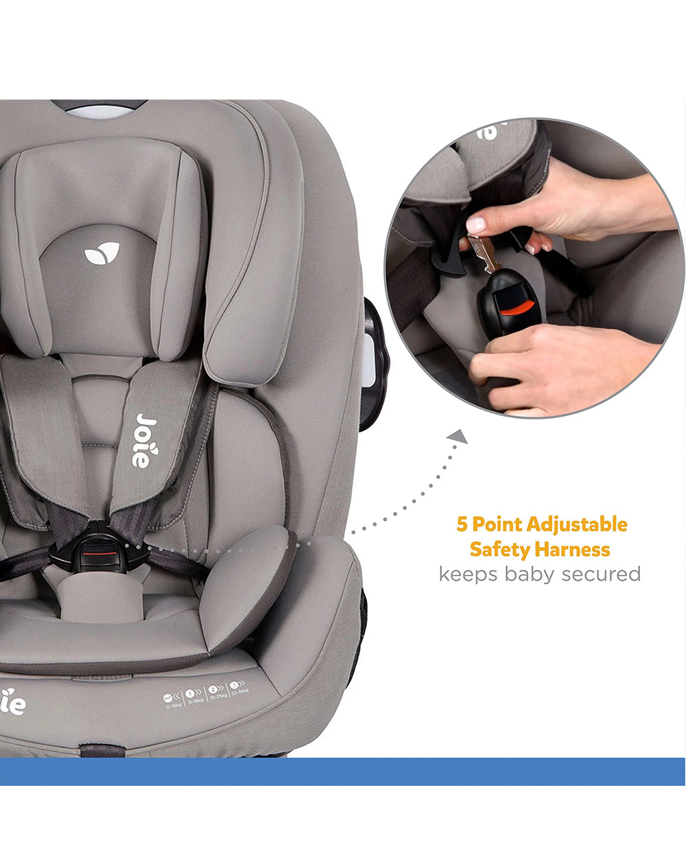 Joie Every Stage FX Car Seat Convertible Adjustable Headrest For 0 to 12Y Upto 36 Kg Grey Flannel Extra 5 Off duckduckbaby