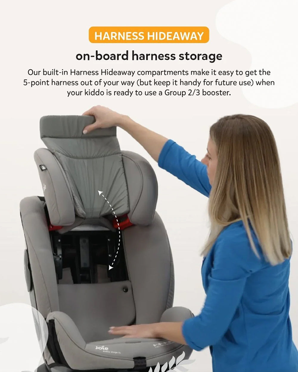 Joie Every Stage FX Car Seat-Convertible-Adjustable Headrest-For