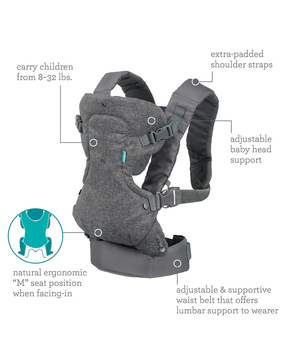 Infantino Flip 4 in 1 Convertible Baby Carrier With 4 Carrying Positions Head Support For Extra Comfort Adjustable Waist Belt Includes Wonder Cover Bib 6 Months Warranty For 0 to 3Y 3.5 to 14 Kg Grey...