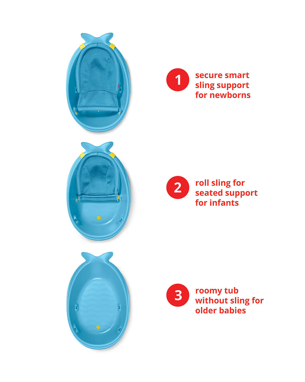 Skip Hop Moby Smart Sling Baby Bath Tub-3-Stage Tub-0 to 36M-Blue