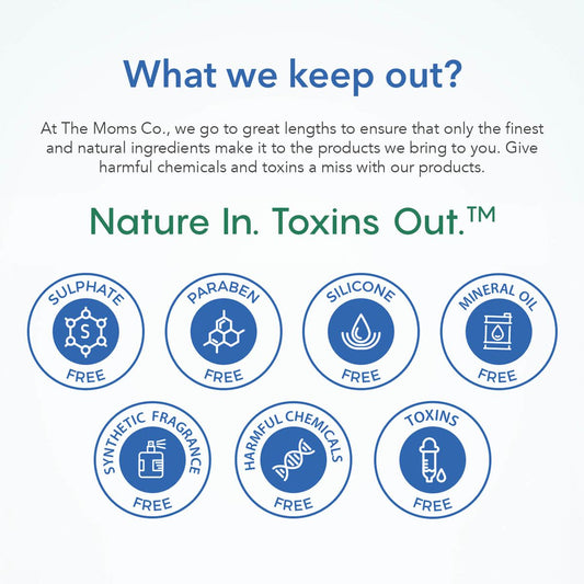 The Moms Co. Natural Intimate Hygiene Wash-Prevents Irritation, Dryness & Odor-Pregnancy Safe