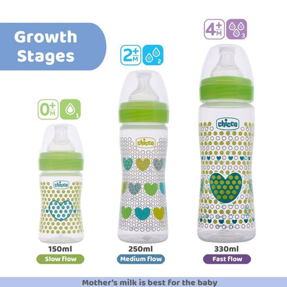 Chicco Well Being Feeding Bottle-Anti Colic-Slow Flow-150 ml-Green-0M+