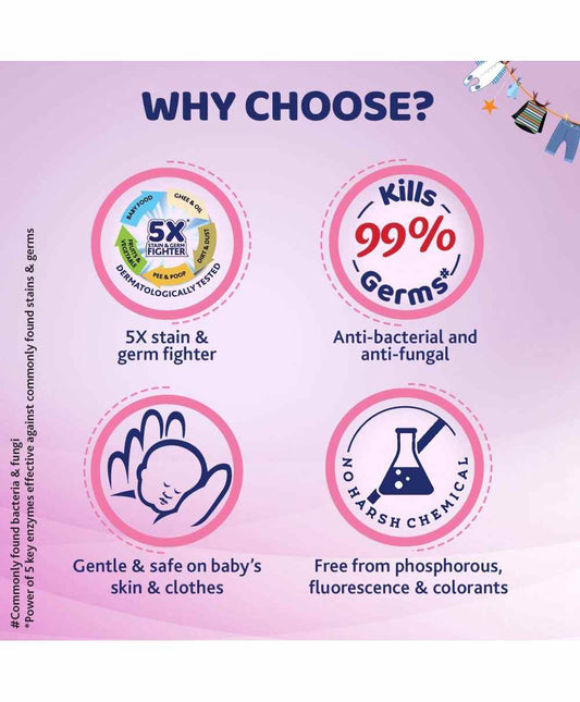 Chicco Baby Liquid Laundry Detergent-5x Stain & Germ Fighter-Kills 99% Germs-Baby Safe-Delicate Flowers-500ml