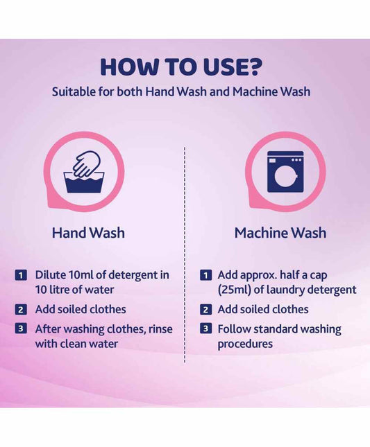 Chicco Baby Liquid Laundry Detergent-5x Stain & Germ Fighter-Kills 99% Germs-Baby Safe-Delicate Flowers-500ml