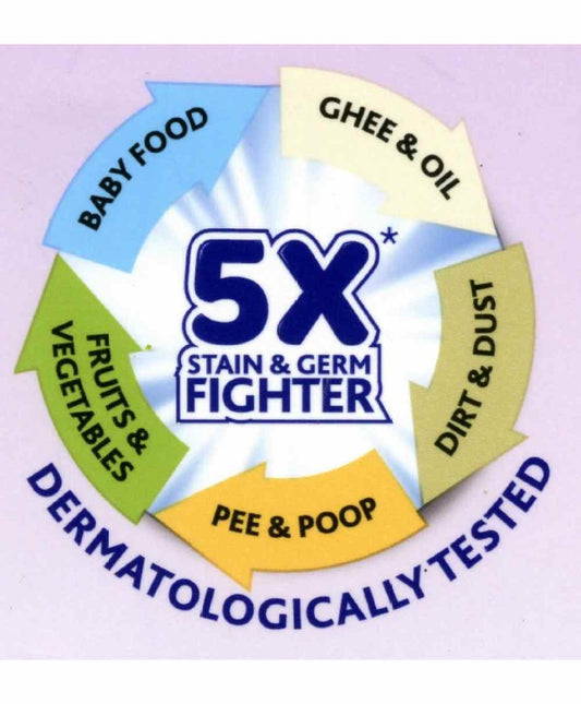 Chicco Baby Liquid Laundry Detergent-5x Stain & Germ Fighter-Kills 99% Germs-Baby Safe-Delicate Flowers-500ml