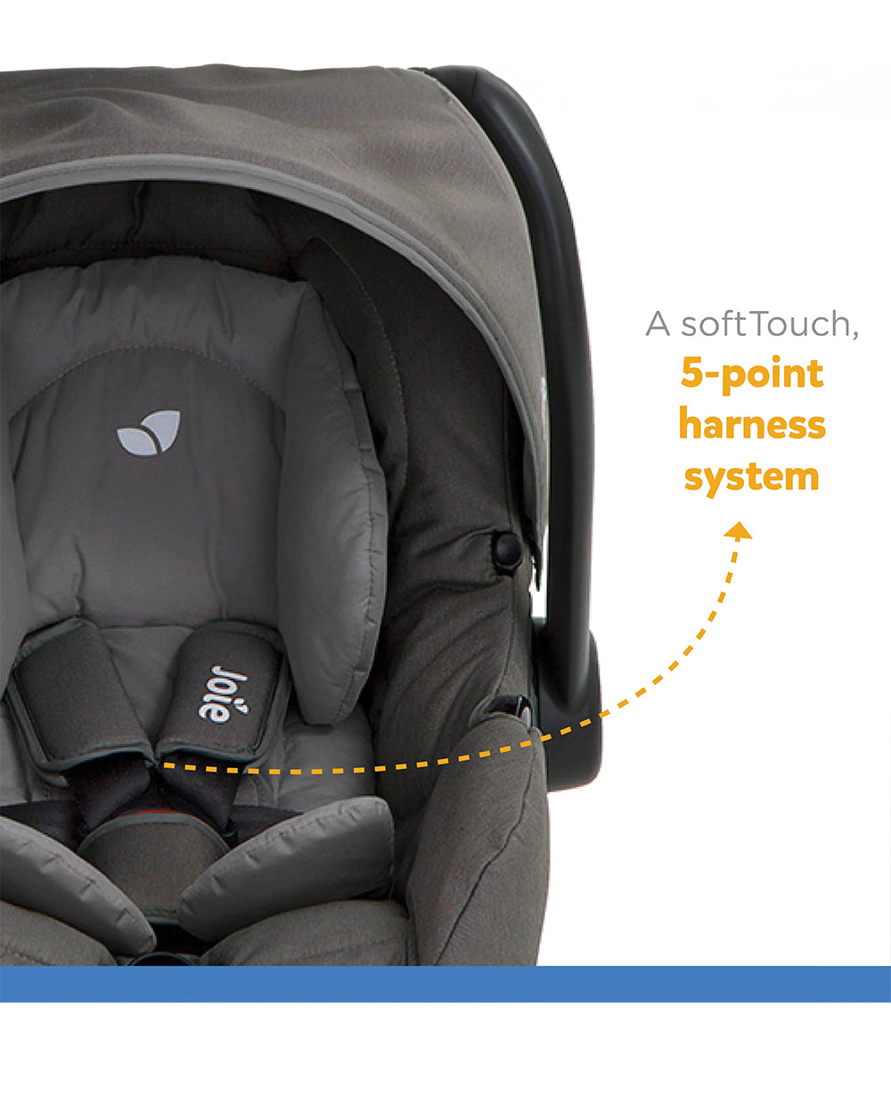 How to Clean Joie Gemm Car Seat: Easy Steps for a Spotless Ride