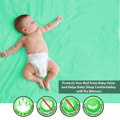 Polka Tots Quick Dry Infant Bed Protector-Waterproof Mattress Cover-Mint