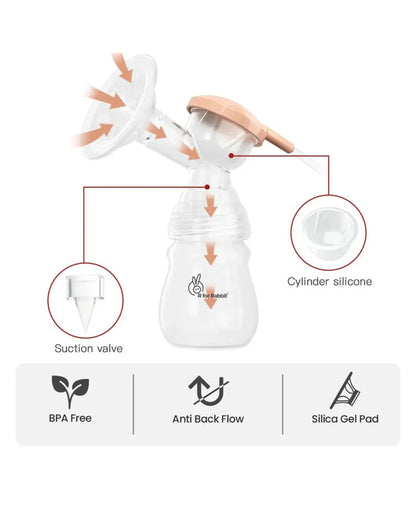 R for Rabbit First Feed Nova Electric Breast Pump-9 Level Suction & Massage-One Touch LED Screen-Milk Expression Pump