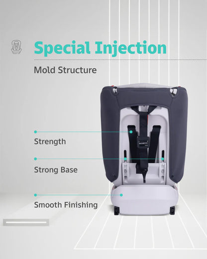 R for Rabbit Jack N Jill Grand ISOFIX Baby Car Seat-360 Degree Rotation-ECE R44/04 Certified-For 0 to 12Y (Upto 36 Kg)-Grey