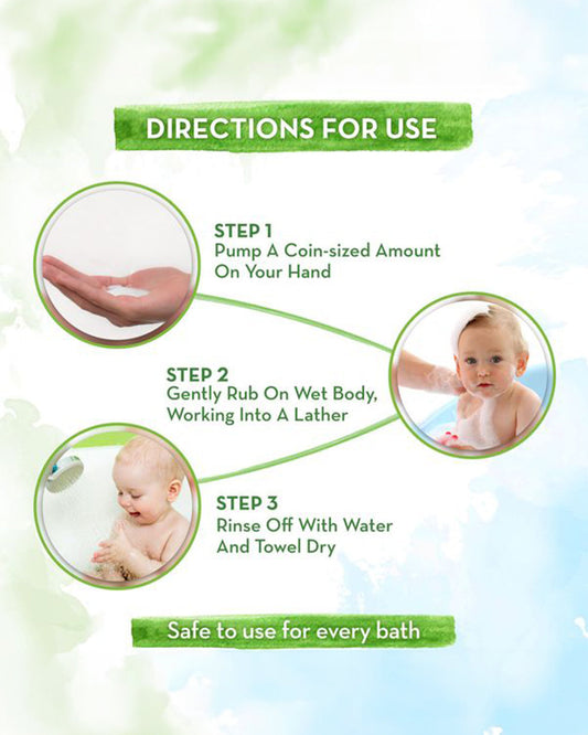 Mamaearth Milky Soft Baby Body Wash (400ml), Milky Soft Diaper Rash Cream (50g) & Moisturizing Daily Baby Lotion (400ml)